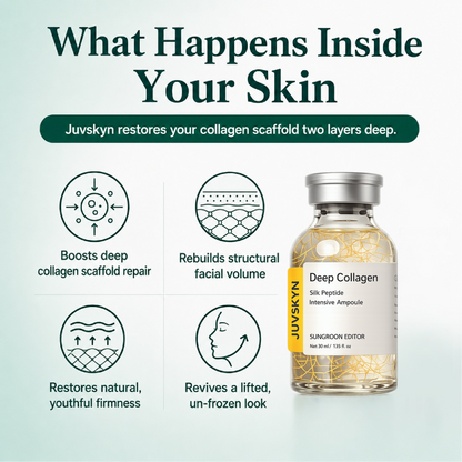 JUVSKYN Structural Recovery Ampoule