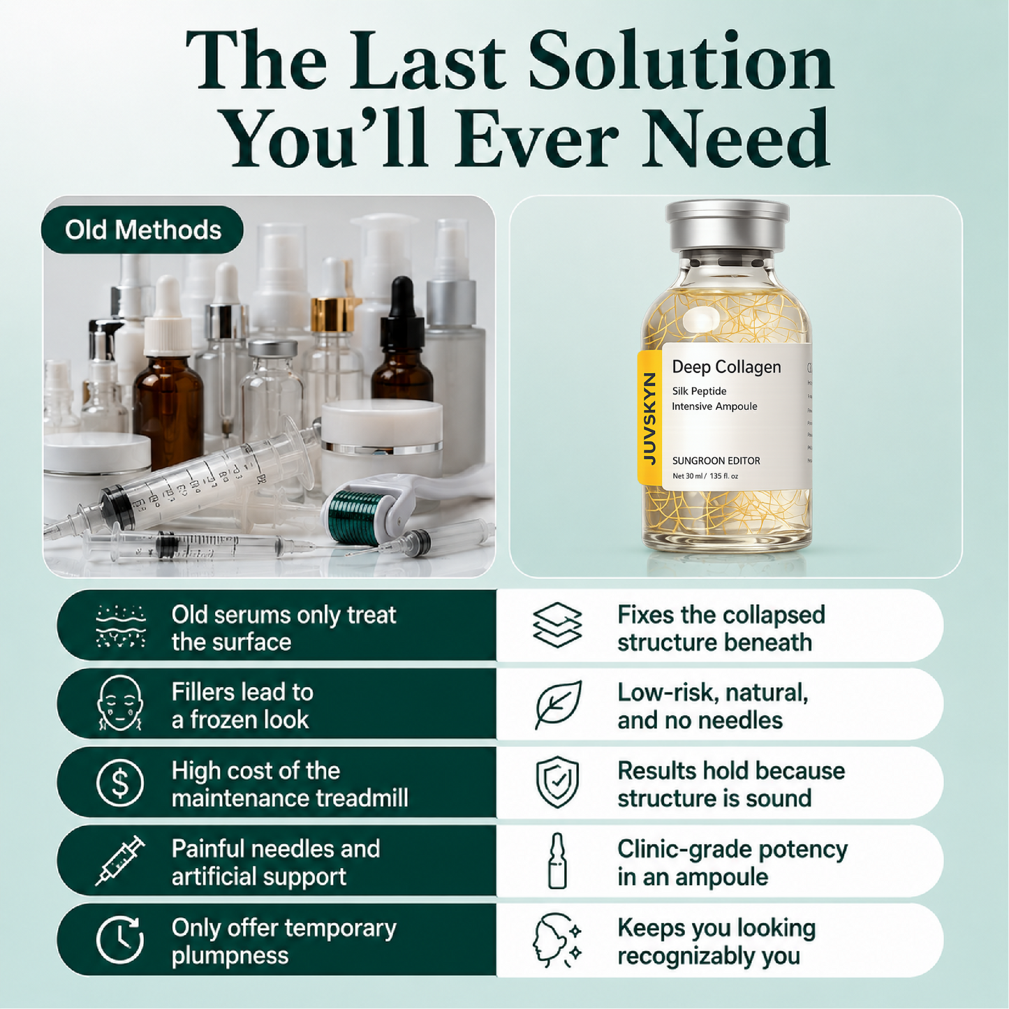 JUVSKYN Structural Recovery Ampoule